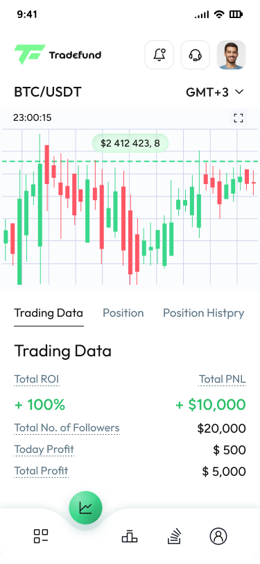 tradefund msm app