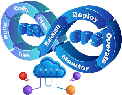 DevOps