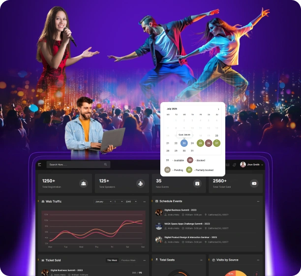 Event development