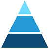 Traditional 3-layer Architecture